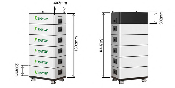 Pacco batteria ad alta tensione 25KWH 256V 100AH ​​per sistema di accumulo di energia