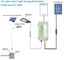 Batteria solare Lifepo4 12V 25AH dell'iluminazione pubblica IEC62133 con i connettori